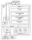 Fig. 01 - Synchronizing email content with IM content