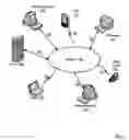 Fig. 02 - Synchronizing email content with IM content
