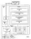 Fig. 03 - Synchronizing email content with IM content