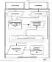 Fig. 04 - Synchronizing email content with IM content