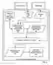 Fig. 05 - Synchronizing email content with IM content