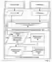 Fig. 08 - Synchronizing email content with IM content