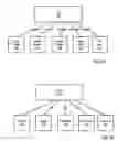 Fig. 09 - Synchronizing email content with IM content