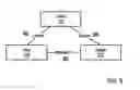 Fig. 10 - Synchronizing email content with IM content
