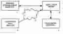 Fig. 01 - User interface for email inbox to call attention differently to different classes of email