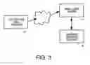 Fig. 04 - User interface for email inbox to call attention differently to different classes of email