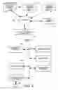 Fig. 06 - User interface for email inbox to call attention differently to different classes of email