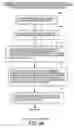 Fig. 07 - User interface for email inbox to call attention differently to different classes of email