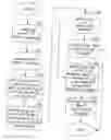 Fig. 01 - System and method of dynamically displaying an associated message in a message