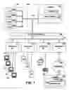 Fig. 02 - Maintaining the integrity of a copy list