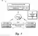 Fig. 02 - Message communication channel