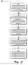 Fig. 04 - Message communication channel