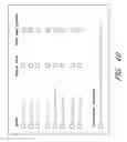 Fig. 41 - Electronic mail system with pre-message-retrieval display of message metadata