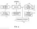 Fig. 03 - Method and apparatus for bouncing electronic messages