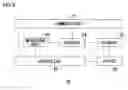 Fig. 10 - Content delivery apparatus and system