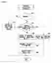 Fig. 12 - Content delivery apparatus and system
