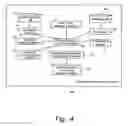 Fig. 06 - Communication control device and method