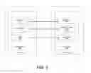 Fig. 04 - System and method for delivering grouped web service applications