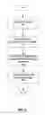 Fig. 06 - System and method for delivering grouped web service applications