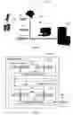 Fig. 02 - System and method of queued web services