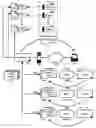 Fig. 01 - Displaying a portal with render-when-ready portlets