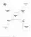 Fig. 02 - System and method for a web service portlet registry
