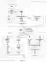 Fig. 03 - System and method for a web service portlet registry