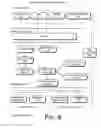 Fig. 05 - Generically extensible client application