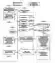 Fig. 01 - Method to set setting information in device and device to set setting information