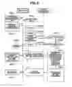Fig. 04 - Method to set setting information in device and device to set setting information