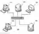 Fig. 01 - Automated remote scanning of a network for managed and unmanaged devices
