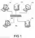 Fig. 02 - Automated remote scanning of a network for managed and unmanaged devices