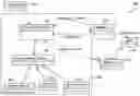 Fig. 01 - Method and apparatus for dynamically controlling the selection and redundancy of web service components