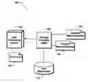 Fig. 01 - Change event correlation