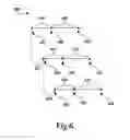 Fig. 06 - Facilitating radio communications in a mobile device