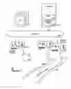 Fig. 02 - Efficient network communications via directed processor interrupts