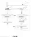 Fig. 09 - System and method to establish a peer-to-peer IT backbone