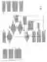 Fig. 03 - Method for consistent and efficient management of program configuration and customizing data