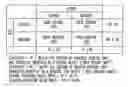 Fig. 01 - Methods, apparatus, and systems for distributed hypothesis testing in autonomic processing machines