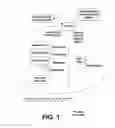 Fig. 02 - Systems and methods for providing presence tracking in a distributed computing system