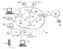Fig. 01 - Method and system for using load information in an instant messaging system