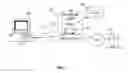 Fig. 02 - NETWORK ACCESS CONTROL USING NETWORK ADDRESS TRANSLATION