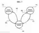 Fig. 07 - Method and system for providing streaming service in home network