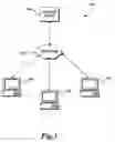 Fig. 02 - Solution deployment in a server farm