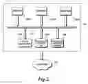Fig. 03 - Solution deployment in a server farm