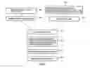Fig. 06 - Dynamic connection service category changes