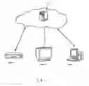 Fig. 02 - Method for sharing contents using the webdvd technology