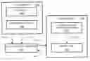 Fig. 01 - Method and system for using confirmation objects to substantiate statements in documents