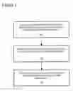 Fig. 02 - Method and system for using confirmation objects to substantiate statements in documents