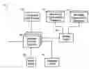 Fig. 01 - Traffic messaging system